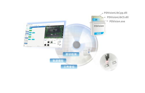 機(jī)器視覺開發(fā)套件 PDVision